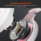 MEETION Stereo Gaming Headset Stereo Jack